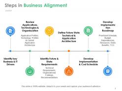 Business Alignment Powerpoint Presentation Slides