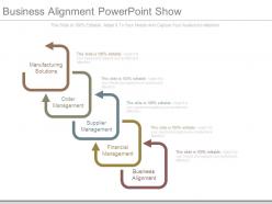 Business alignment powerpoint show