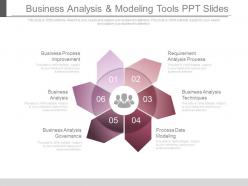 Business Analysis And Modeling Tools Ppt Slides