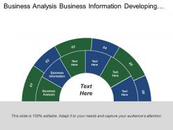 Business Analysis Business Information Developing Media Plan Analyze Market