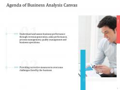 Business analysis canvas powerpoint presentation slides