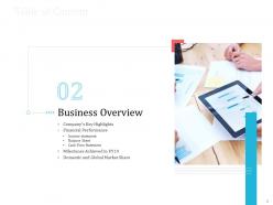 Business analysis canvas powerpoint presentation slides