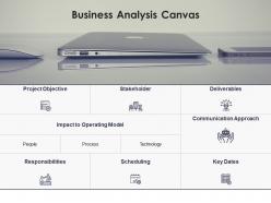 Business analysis canvas