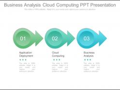 Business Analysis Cloud Computing Ppt Presentation