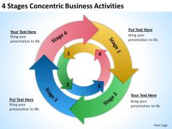 Business Analysis Diagrams 4 Stages Concentric Activities Powerpoint Templates