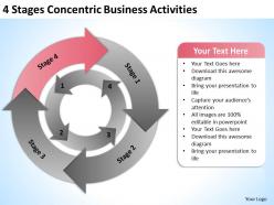 Business analysis diagrams 4 stages concentric activities powerpoint templates