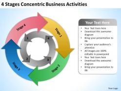 Business analysis diagrams 4 stages concentric activities powerpoint templates