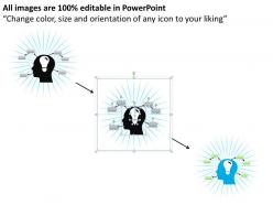 Business analysis diagrams creative ideas and concepts mind mapping powerpoint slides