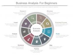 Business analysis for beginners diagram powerpoint