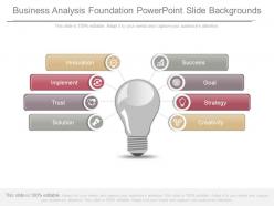 Business analysis foundation powerpoint slide backgrounds