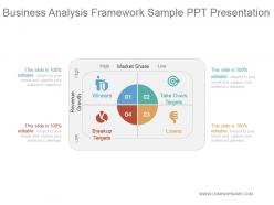 Business analysis framework sample ppt presentation