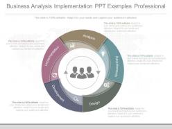 Business analysis implementation ppt examples professional