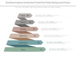 Business analysis introduction powerpoint slide background picture