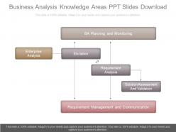 Business analysis knowledge areas ppt slides download