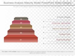 Business analysis maturity model powerpoint slides designs