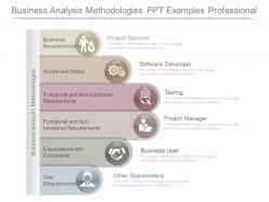 Business Analysis Methodologies Ppt Examples Professional
