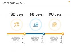 Business analysis methodology 30 60 90 days plan ppt infographic template example introduction