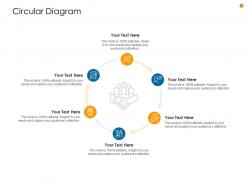 Business analysis methodology circular diagram ppt pictures master slide