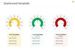Business Analysis Methodology Dashboard Template Ppt Picture
