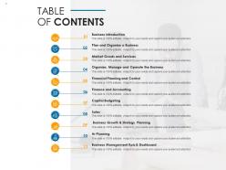 Business Analysis Methodology Powerpoint Presentation Slides