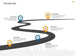 Business Analysis Methodology Powerpoint Presentation Slides