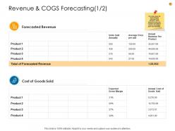 Business Analysis Methodology Revenue And Cogs Forecasting Price Ppt Model Format