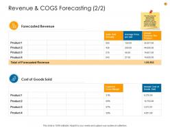 Business analysis methodology revenue and cogs forecasting revenue ppt layouts samples