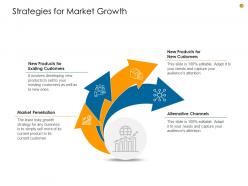 Business analysis methodology strategies for market growth ppt file layouts