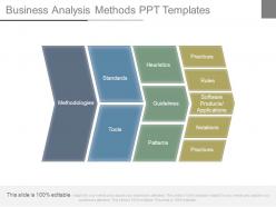 Business Analysis Methods Ppt Templates