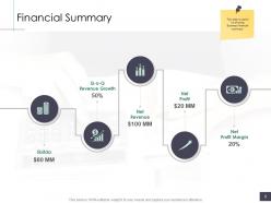 Business Analysis Overview Powerpoint Presentation Slides ...