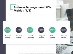 Business analysis overview powerpoint presentation slides
