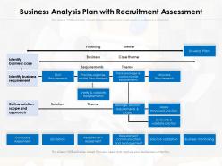 Business Analysis Plan With Recruitment Assessment