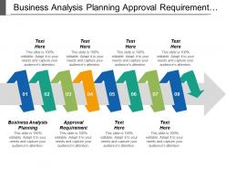 Business analysis planning approval requirement social evaluation validate requirement