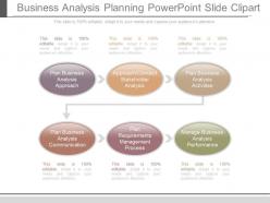 Business Analysis Planning Powerpoint Slide Clipart