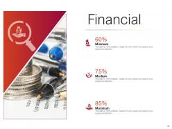 Business Analysis Powerpoint Presentation Slides | Presentation ...