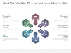 Business analysis ppt powerpoint presentation templates