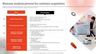 Business Analysis Process For Customer Acquisition