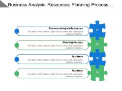 Business analysis resources planning process product strategy development cpb