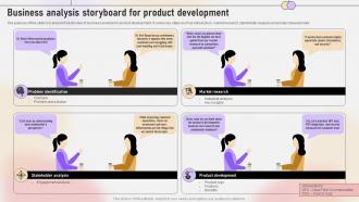 Business Analysis Storyboard For Product Development Storyboard SS
