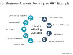 Business analysis techniques ppt example