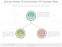 Business analysis to implementation ppt examples slides