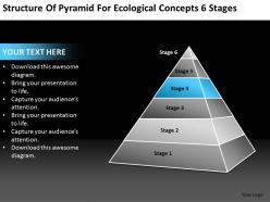 Business analyst diagrams of pyramid for ecological concepts 6 stages powerpoint templates