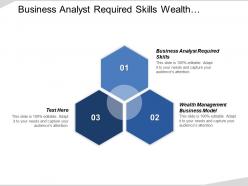 Business analyst required skills wealth management business model cpb
