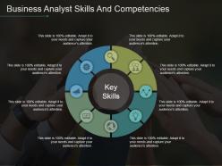 Business analyst skills and competencies powerpoint templates