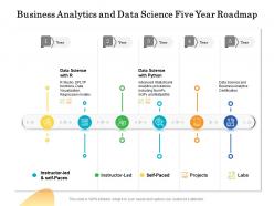 Business Analytics And Data Science Five Year Roadmap