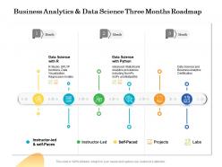 Business Analytics And Data Science Three Months Roadmap