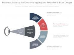 Business analytics and data sharing diagram powerpoint slides design