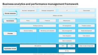 Business Analytics And Performance Management Framework