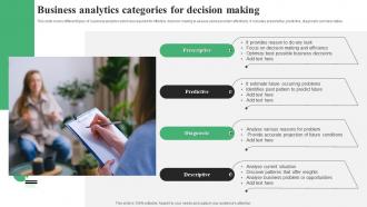 Business Analytics Categories For Decision Making