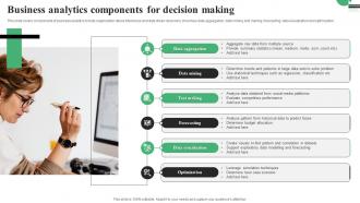 Business Analytics Components For Decision Making